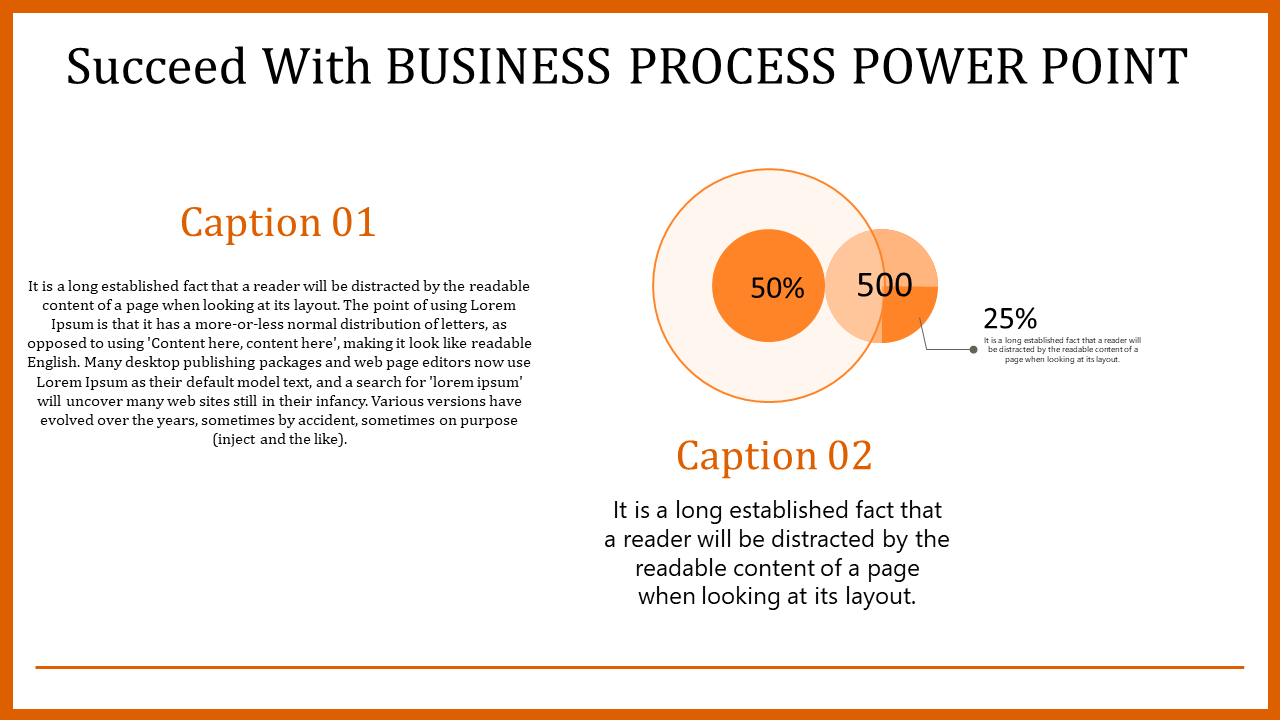Business Process Power Point With Details Presentation